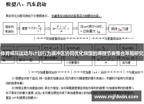 体育减压运动与计划行为缓冲区协同优化模型的课程节奏整合策略研究